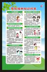 全国儿童预防接种日海报