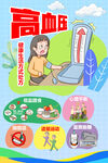 高血压健康生活方式