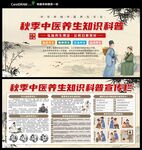 秋季中医养生 