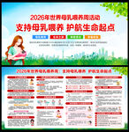 2026年世界母乳喂养周