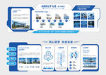企业科技展厅历程时间轴形象文化
