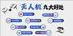 无人机九大好处介绍