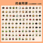 药食同源食材展示图
