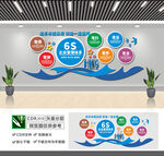 企业6S管理文化墙