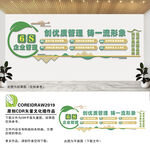 6s企业管理文化墙