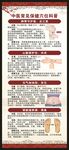 中医养生知识展架