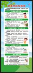 预防登革热知识展架
