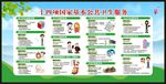 国家基本公共卫生服务项目