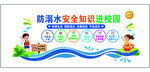防溺水知识进校园宣传图