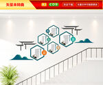 廉政楼梯文化墙