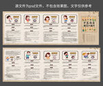 九种体质折页
