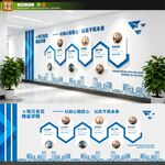 企业文化墙