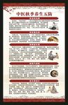 中医秋季养生知识海报