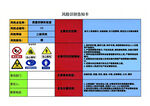化学品安全信息标识牌