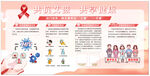 艾滋病宣传栏