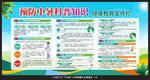 预防中暑健康教育宣传栏