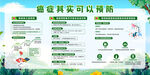 癌症预防宣传栏