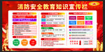 消防安全教育知识宣传栏