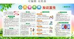 心血管疾病知识宣传