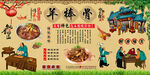 羊棒骨