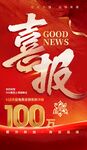喜庆喜报100成就