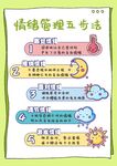 情绪管理五步法