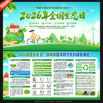 2026全国生态日展板