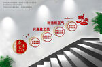 廉政楼梯文化墙