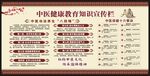中医健康教育知识宣传栏
