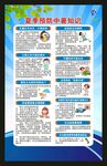 夏季预防中暑知识海报
