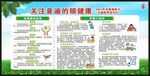 全国爱眼日宣传栏
