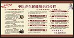 中医健康教育知识宣传栏