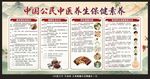 中医养生保健素养