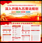 一图读懂九五普法规划