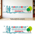 医院文化墙  