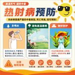 热射病预防知识宣传海报