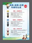 黄牌蓝牌红牌车辆对比表