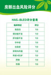 房颤出血风险评分