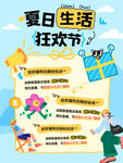 夏日清凉打卡活动海报