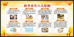 秋季养生知识宣传栏
