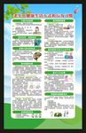 全民健康生活方式宣传月海报