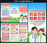 2026药品安全宣传周三折页