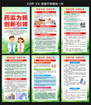 2026全国药品安全宣传周海报