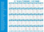 全套工厂安全生产管理制度