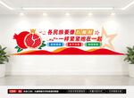 民族团结文化墙