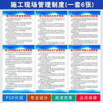 施工现场管理制度海报
