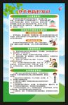 预防登革热知识海报