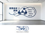 会议文化墙