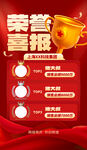 喜报