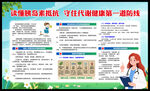 胰岛素抵抗